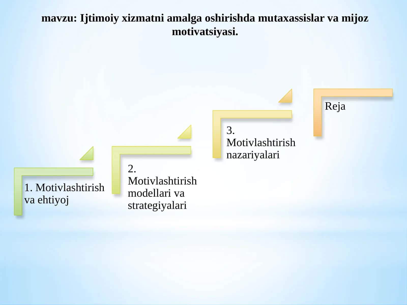Ijtimoiy xizmatni amalga oshirishda mutaxassislar va mijoz motivatsiyasi 1