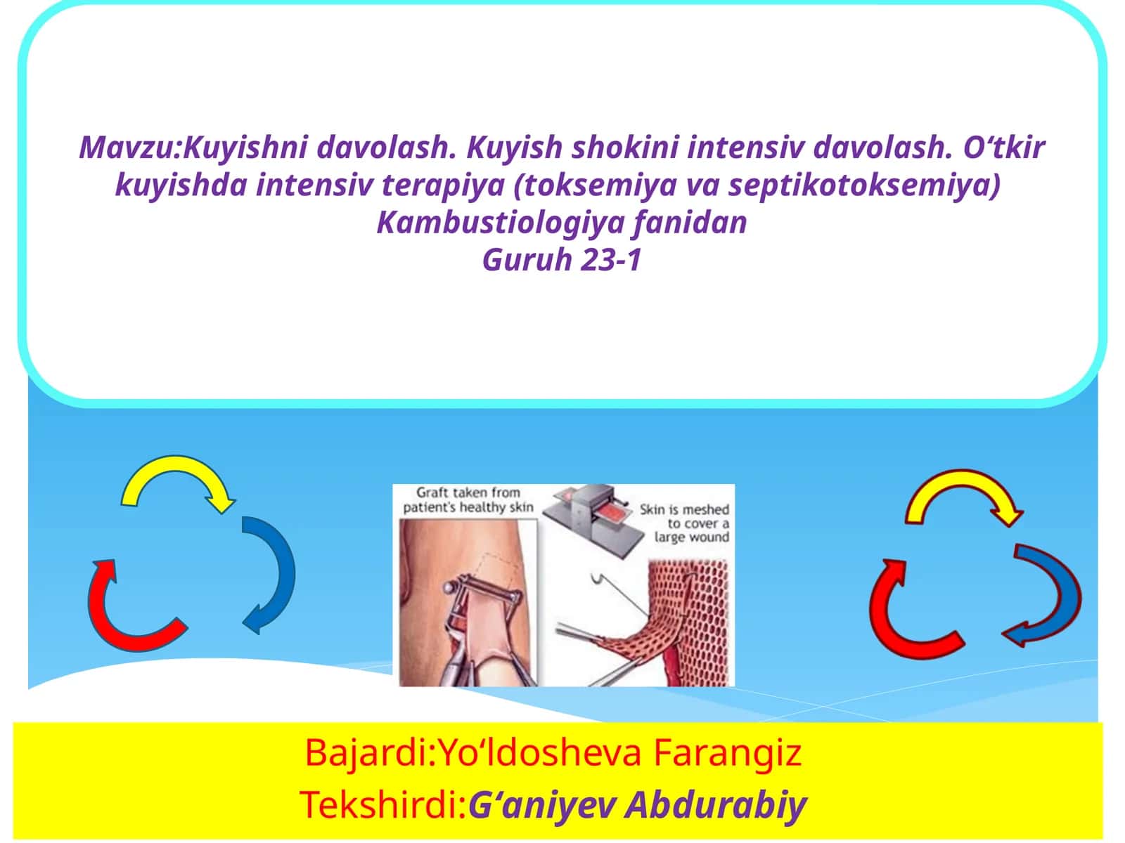 Kuyishnidavolash.Kuyishshokiniintensivdavolash.O‘tkirkuyishdaintensivterapiya 1