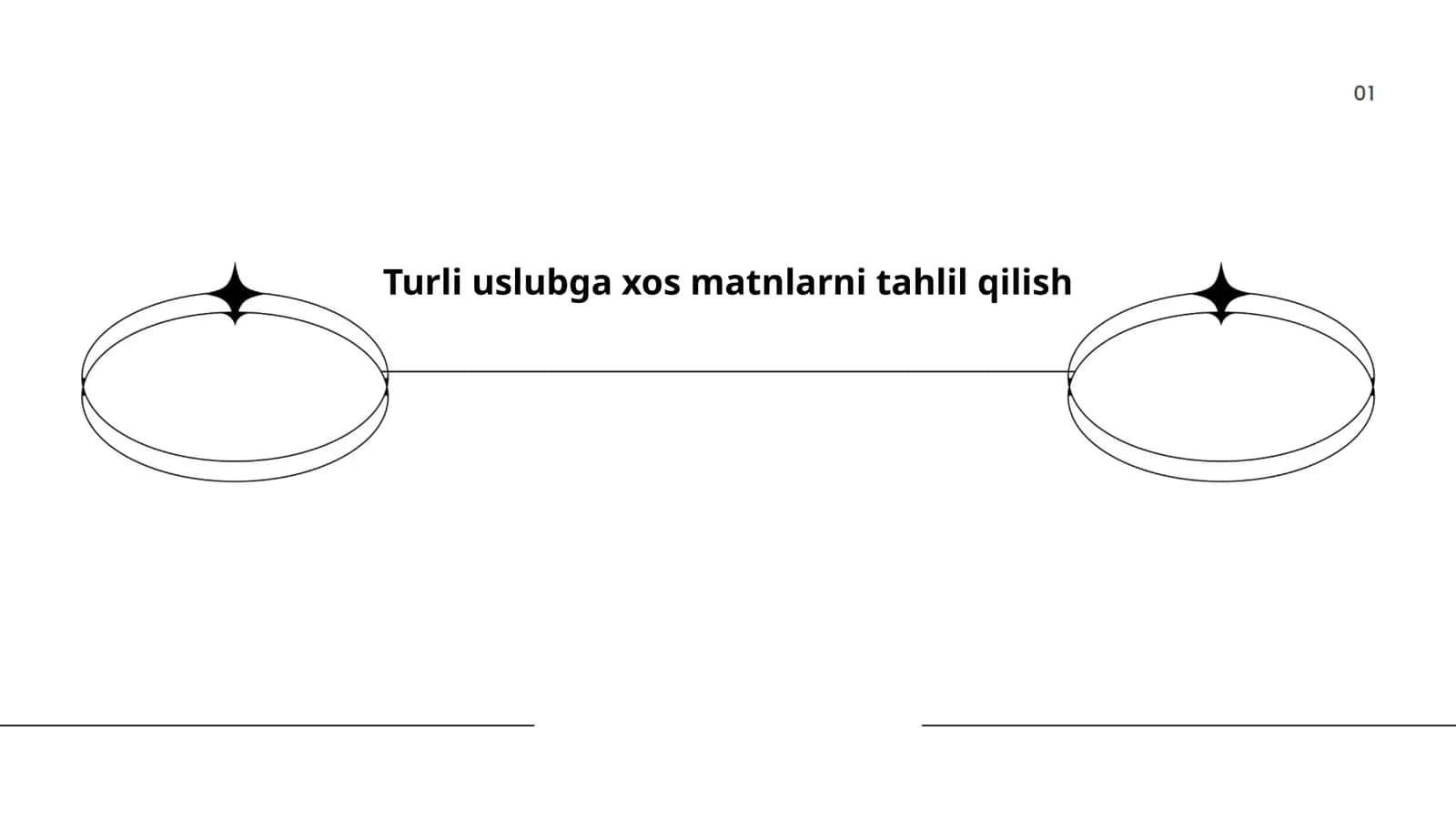 Badiiy matnlarni tahlil qilish 1