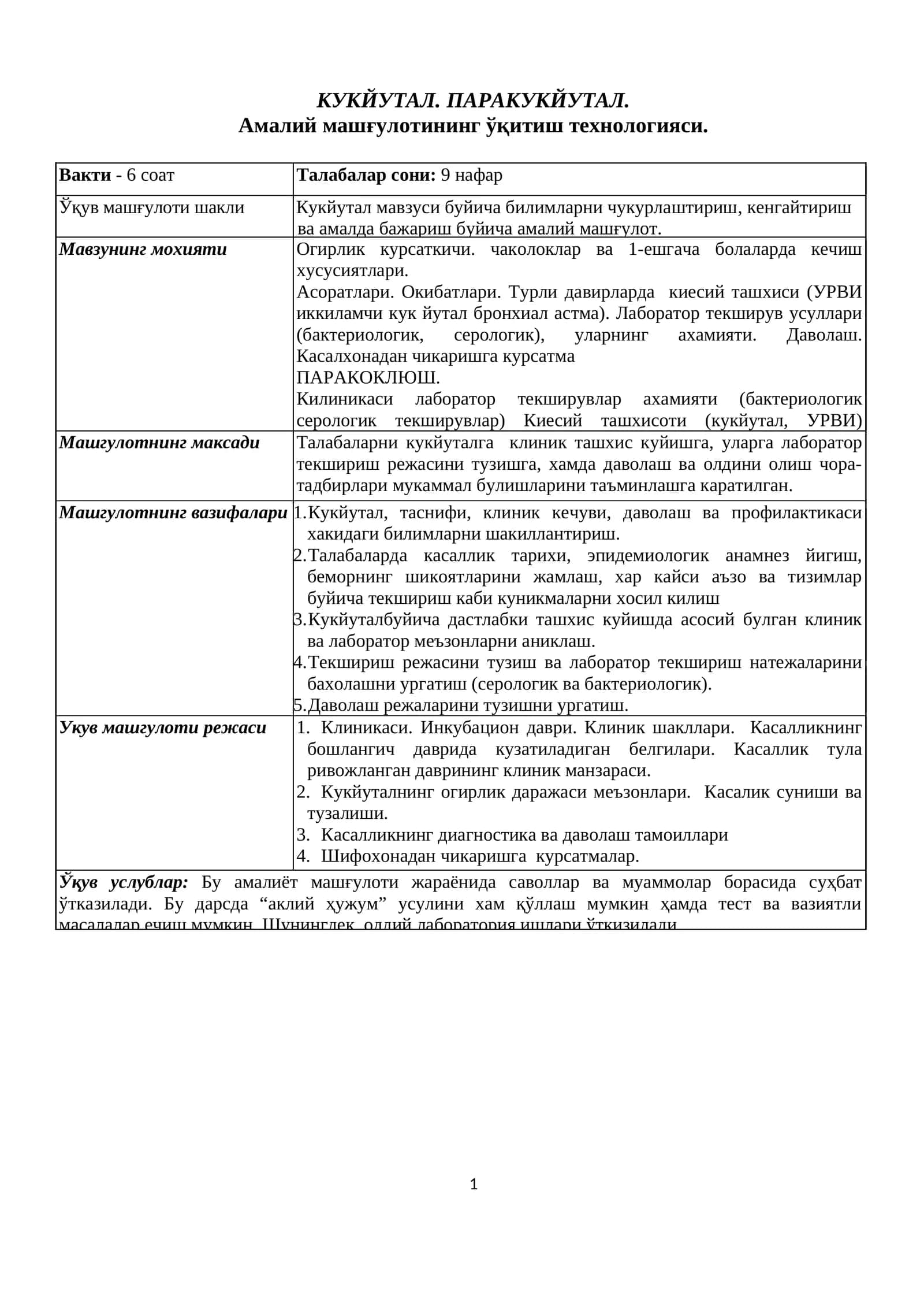 Кукйутал. Паракукйутал 1