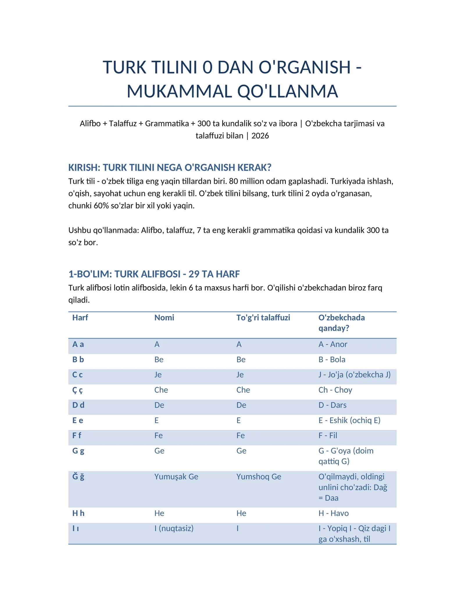 TURK TILINI 0 DAN O'RGANISH - MUKAMMAL QO'LLANMA 1
