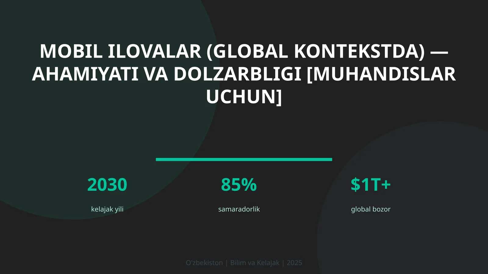 Mobil ilovalar (global kontekstda) — ahamiyati va dolzarbligi [muhandislar uchun] 1