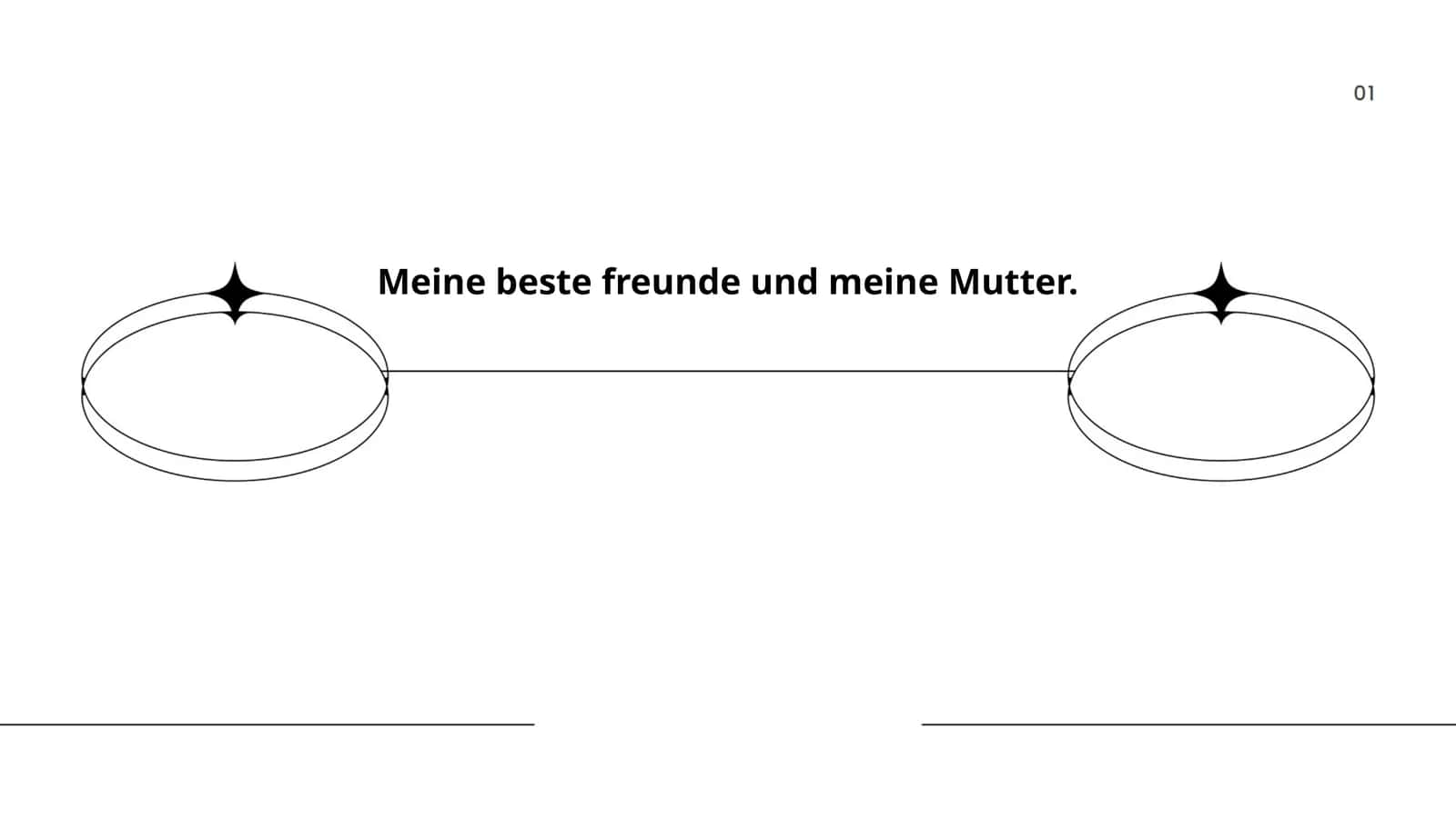 Meine beste freunde und meine Mutter 1