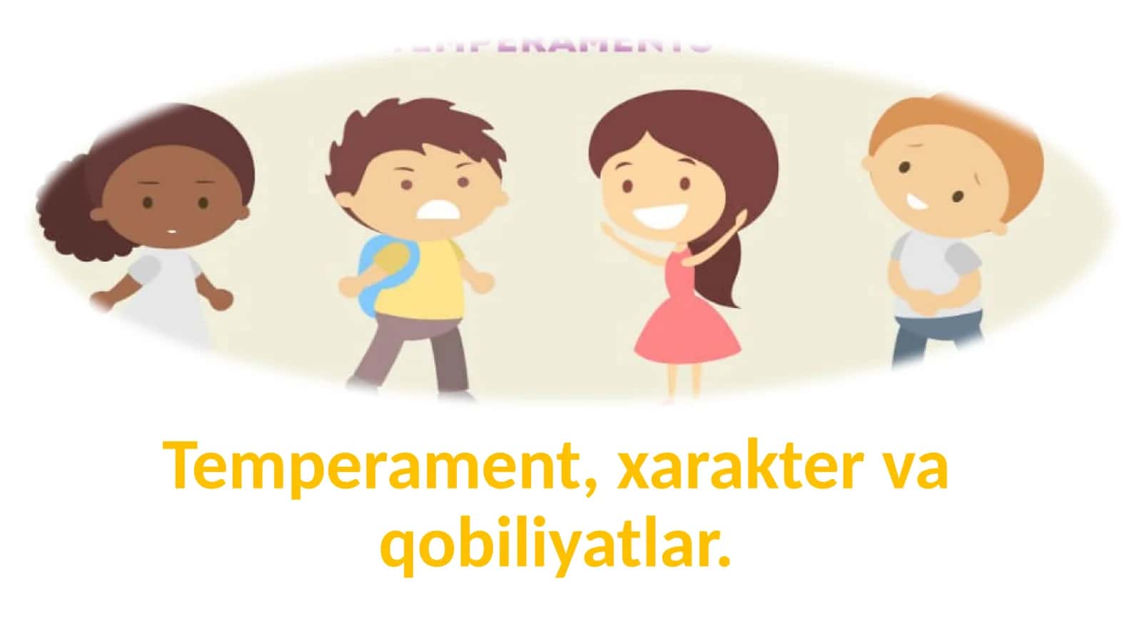 Temperament, xarakter va qobilyat 1