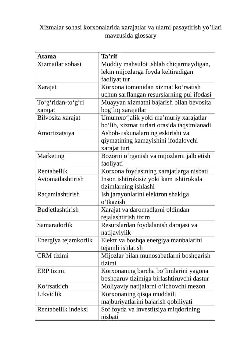 Xizmalar sohasi korxonalarida xarajatlar va ularni pasaytirish yo’llari mavzusida glossary 1