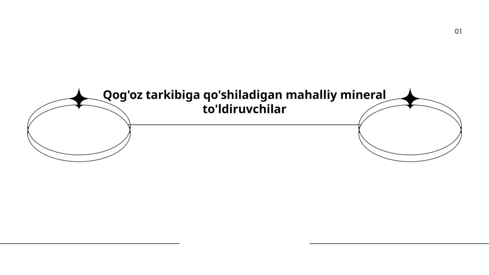 Kaolin qo'shimchasi 1