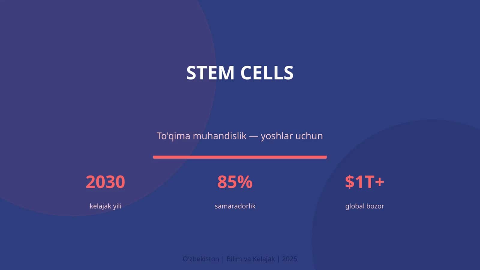 STEM CELLS 1