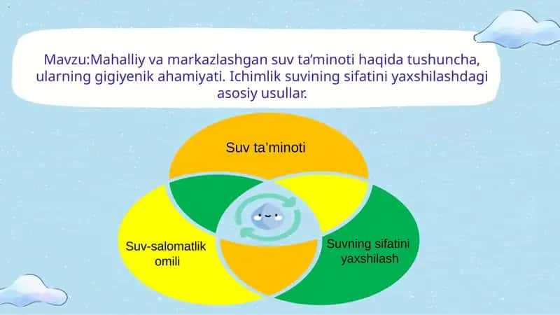Mahalliy va markazlashgan suv ta'minoti 1