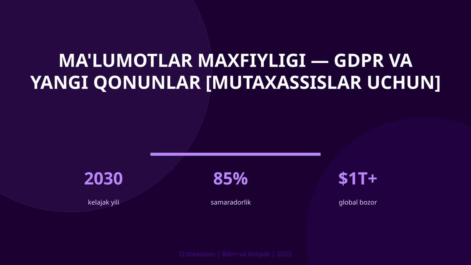 Ma'lumotlar maxfiyligi — GDPR va yangi qonunlar [mutaxassislar uchun] 1