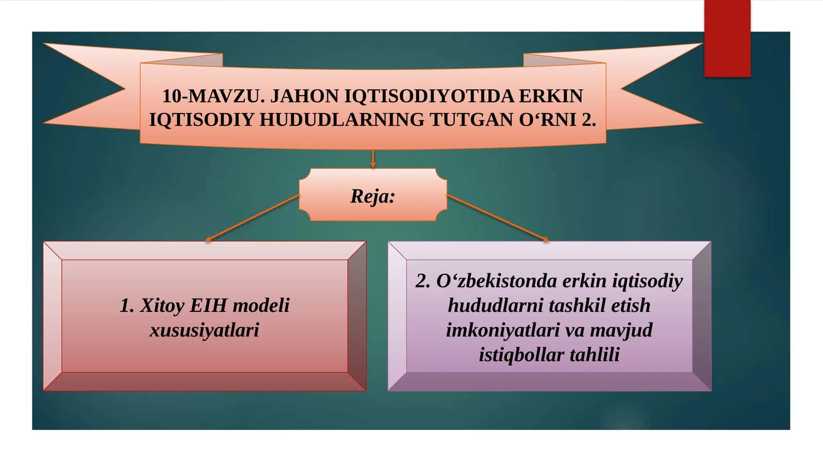 Jahon iqtisodiyotida erkin iqtisodiy hududlarning tutgan o‘rni 1
