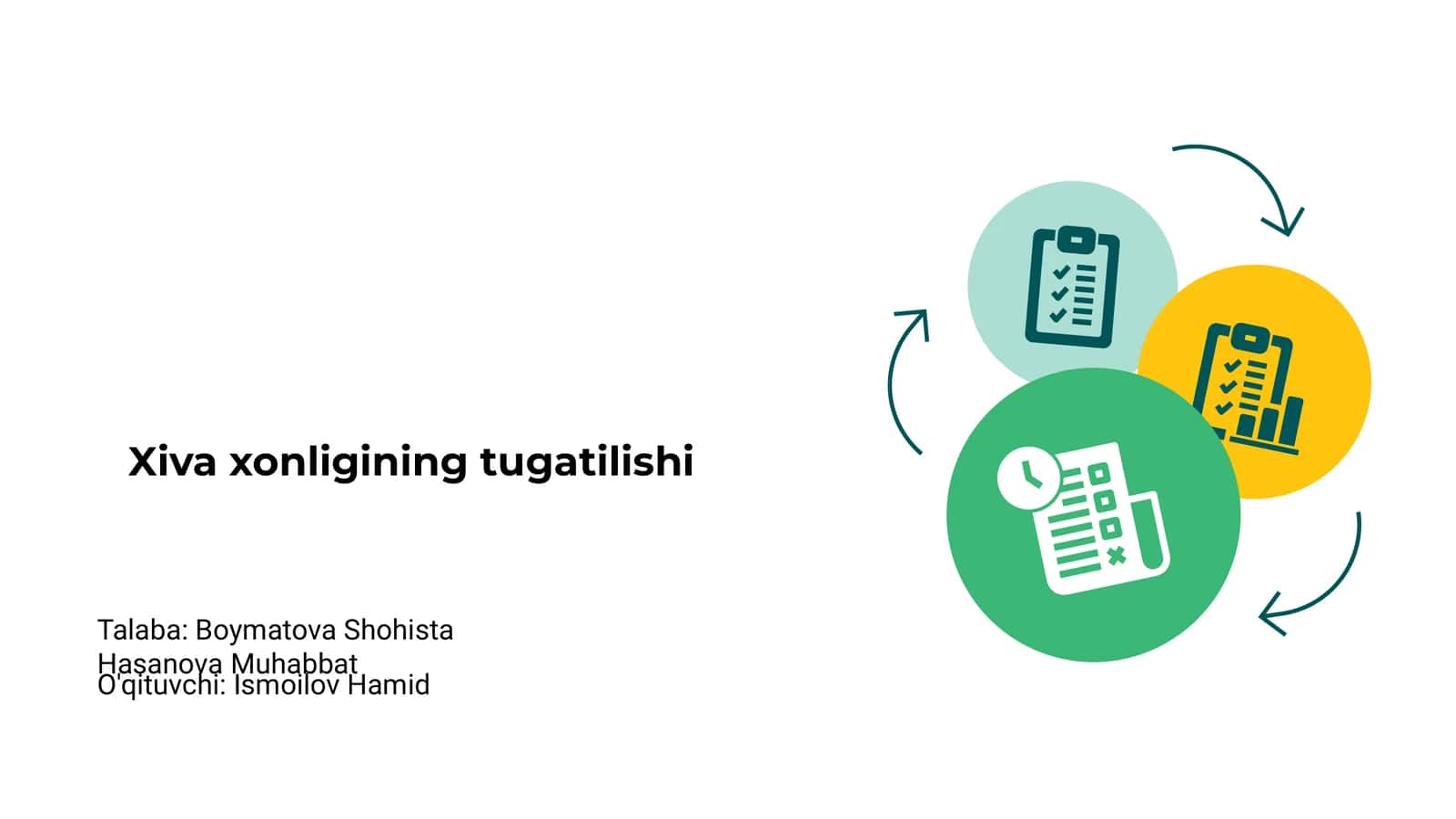 Xiva xonligining tugatilishi 1