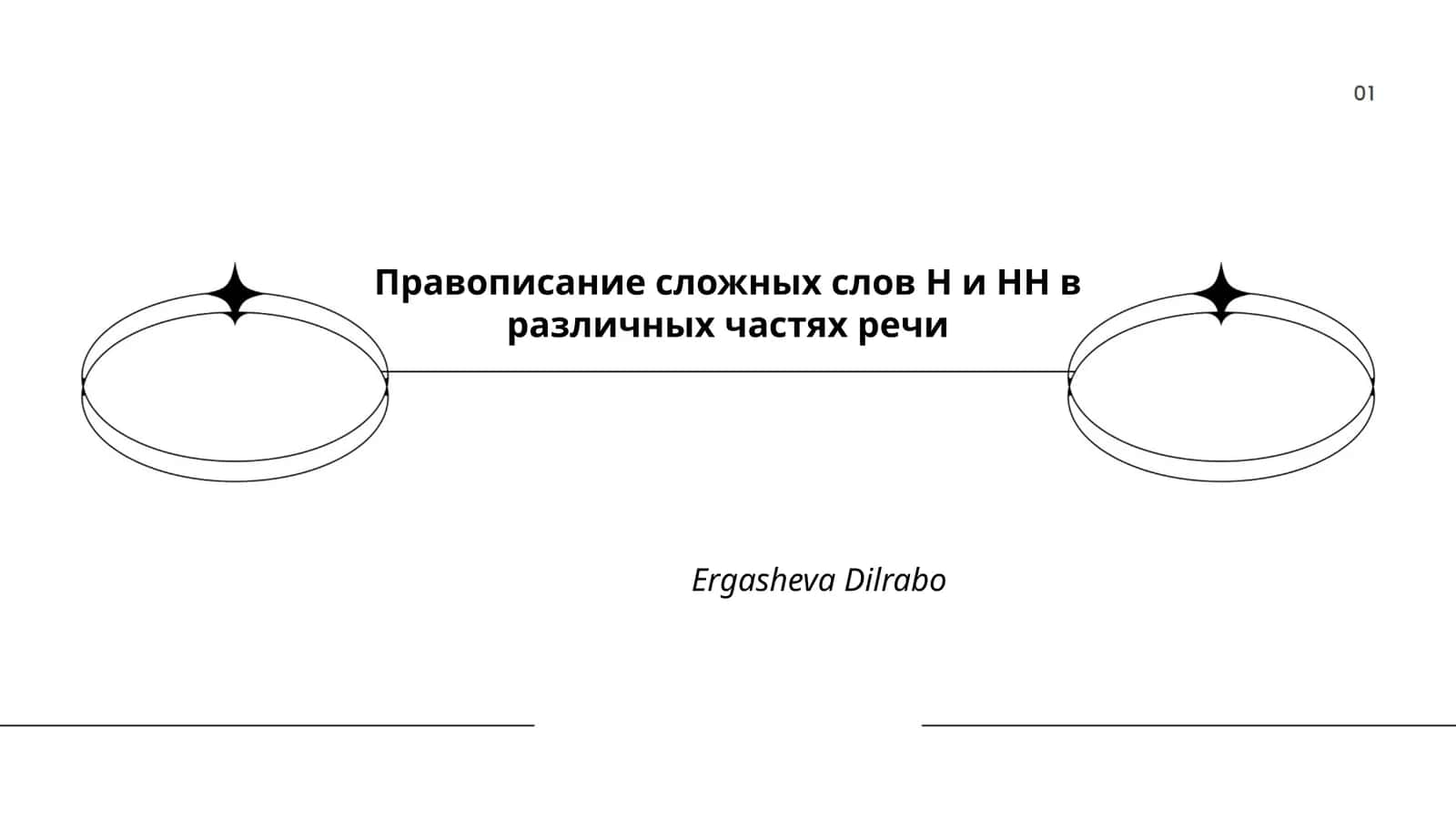 Правописание сложных слов Н и НН в различных частях речи 1