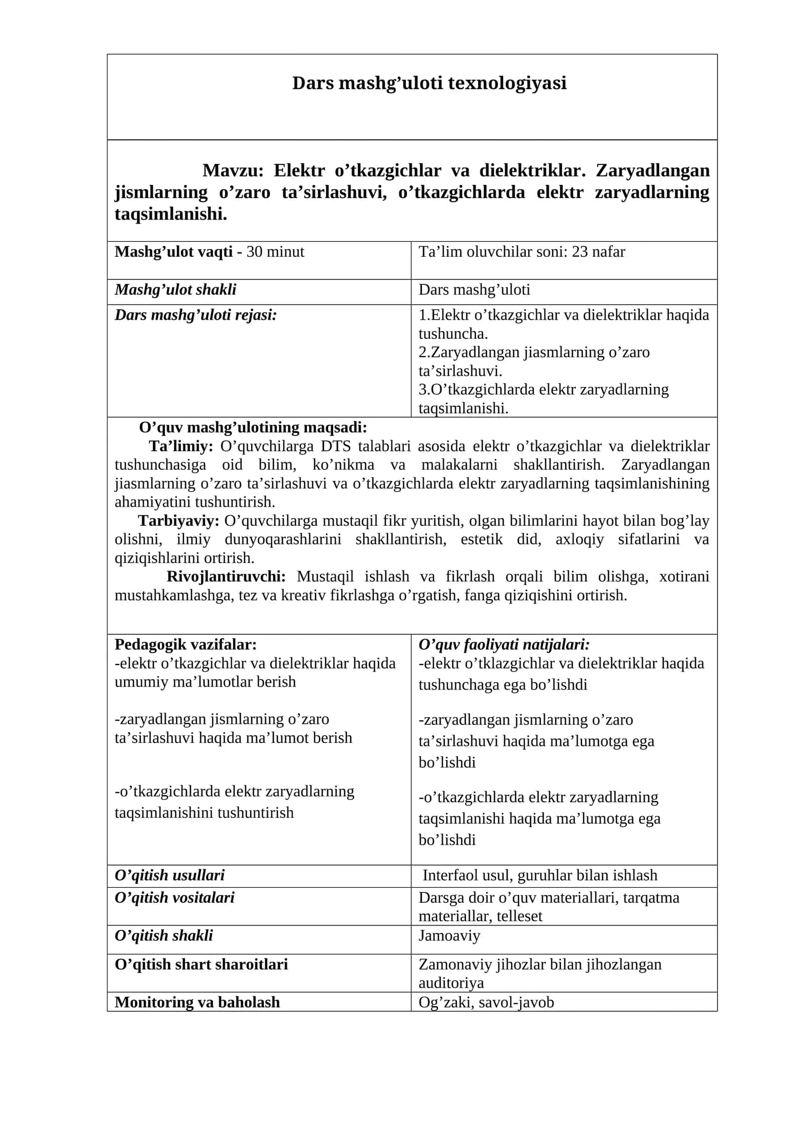 Elektr o’tkazgichlar va dielektriklar. Zaryadlangan jismlarning o’zaro ta’sirlashuvi, o’tkazgichlarda elektr zaryadlarning taqsimlanishi mavzusida tayyor dars ishlanmasi 1