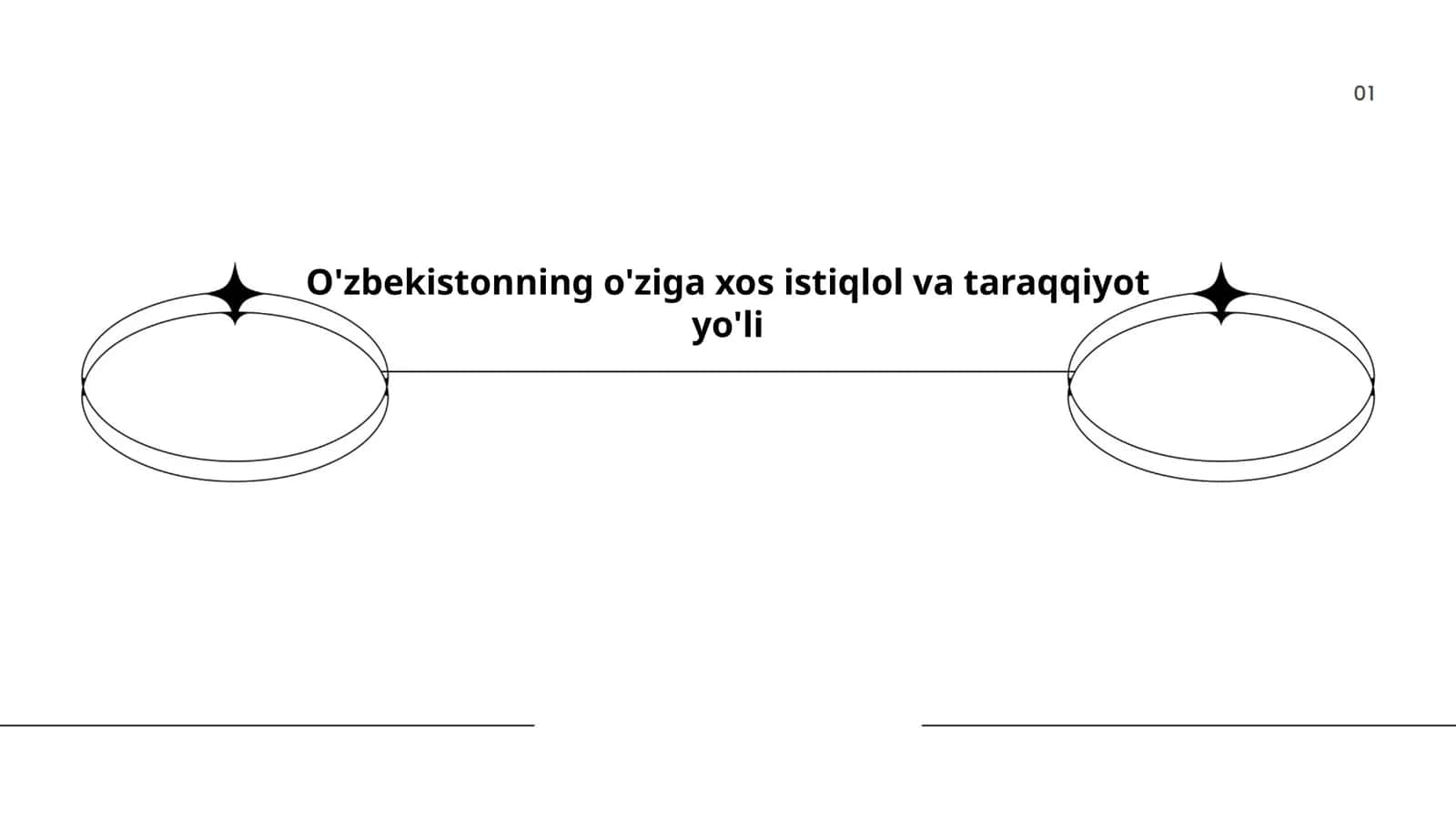 O'zbekistonning o'ziga xos istiqlol va taraqqiyot yo'li 1