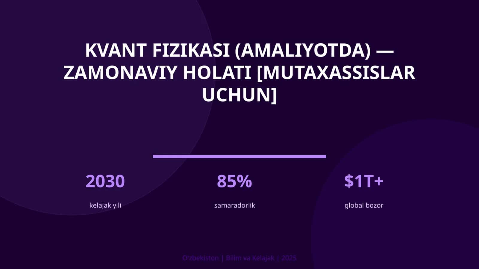 Kvant fizikasi (amaliyotda) — zamonaviy holati [mutaxassislar uchun] 1