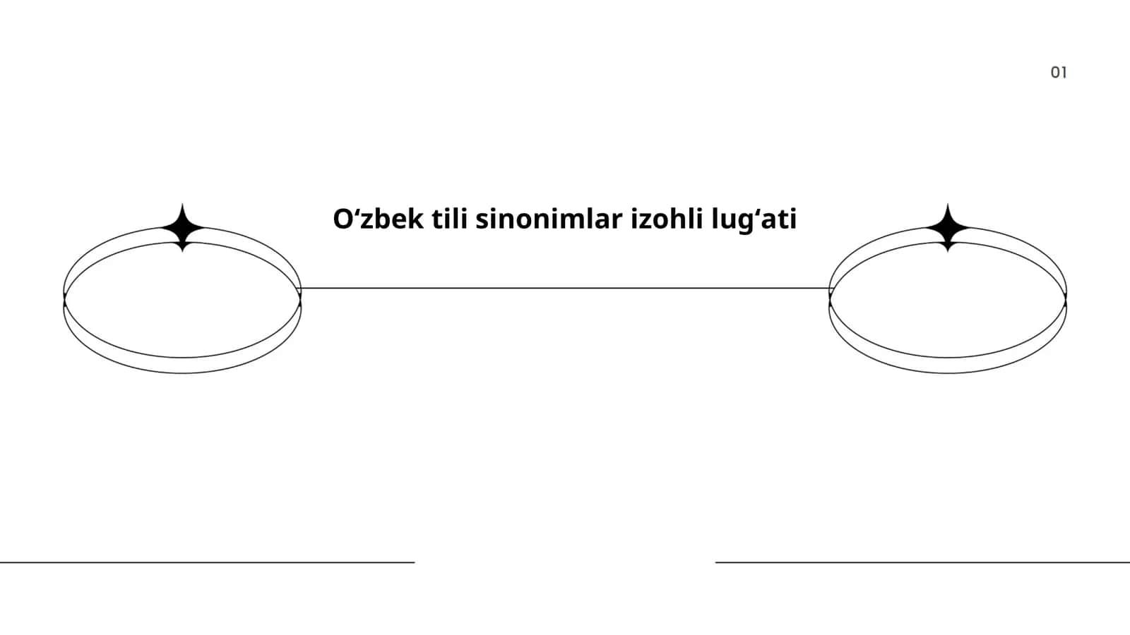 Oʻzbek tili sinonimlar izohli lugʻati 1