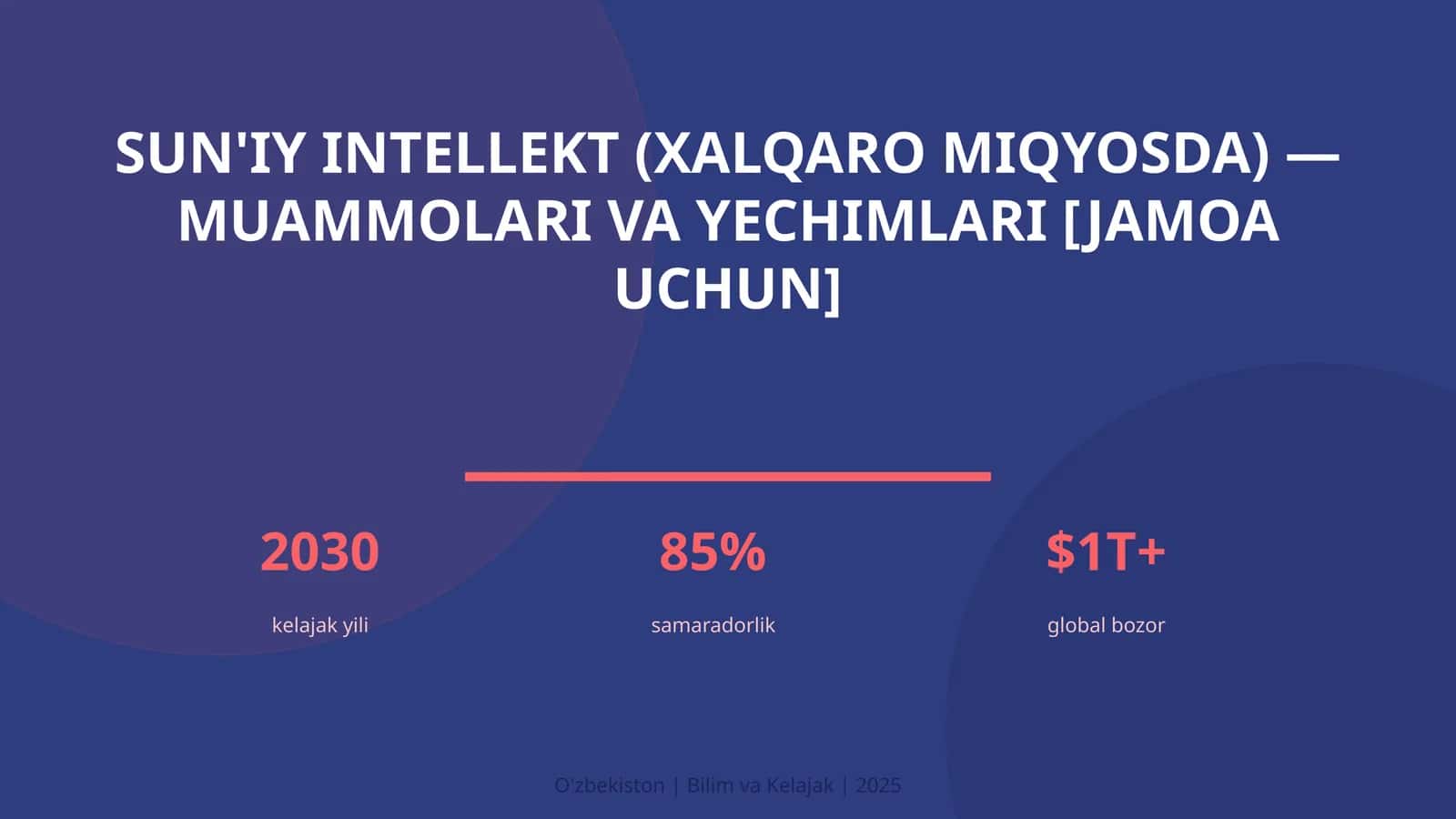 Sun'iy intellekt (xalqaro miqyosda) — muammolari va yechimlari [jamoa uchun] 1