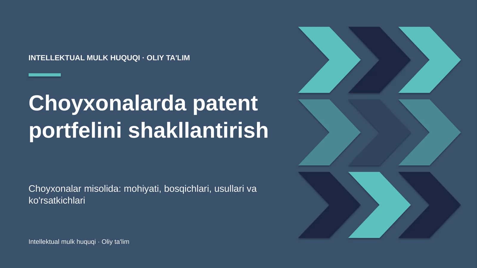 Choyxonalarda patent portfelini shakllantirish 1