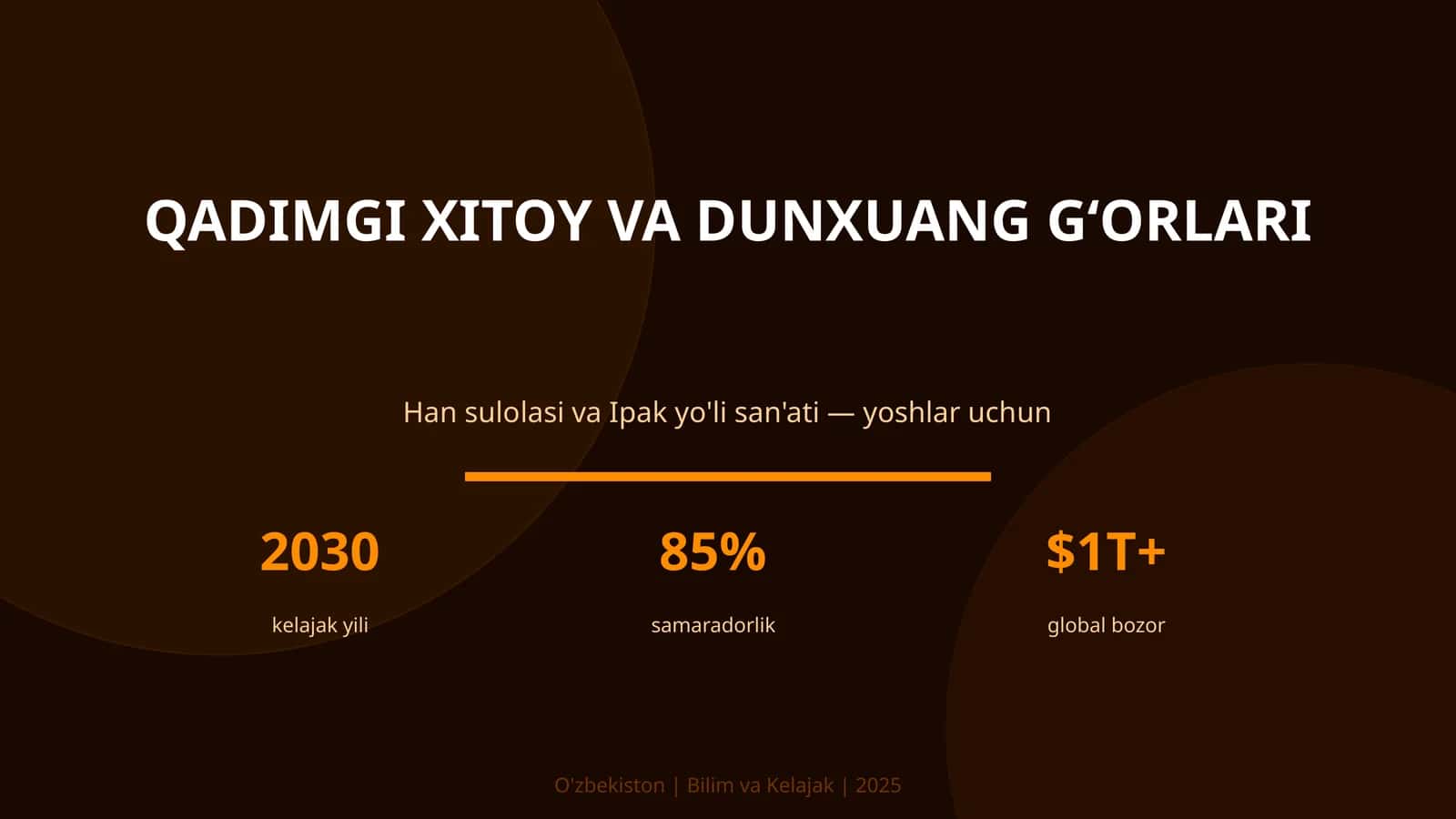 Qadimgi Xitoy va Dunxuang gʻorlari 1