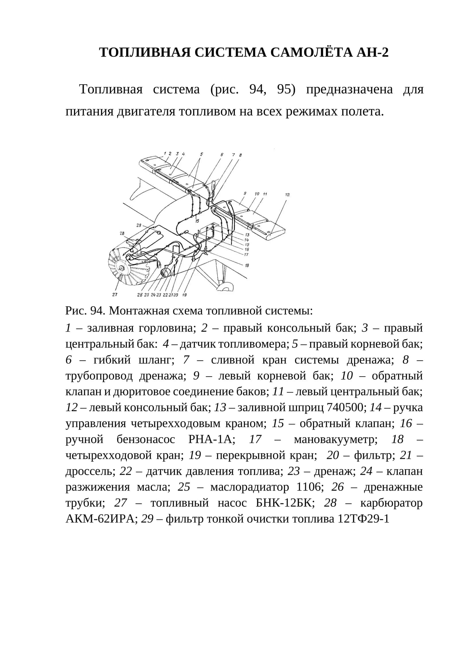 ТОПЛИВНАЯ СИСТЕМА САМОЛЁТА АН-2 1