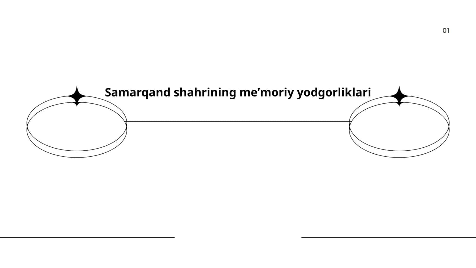 Samarqand shahrining meʼmoriy yodgorliklari 1