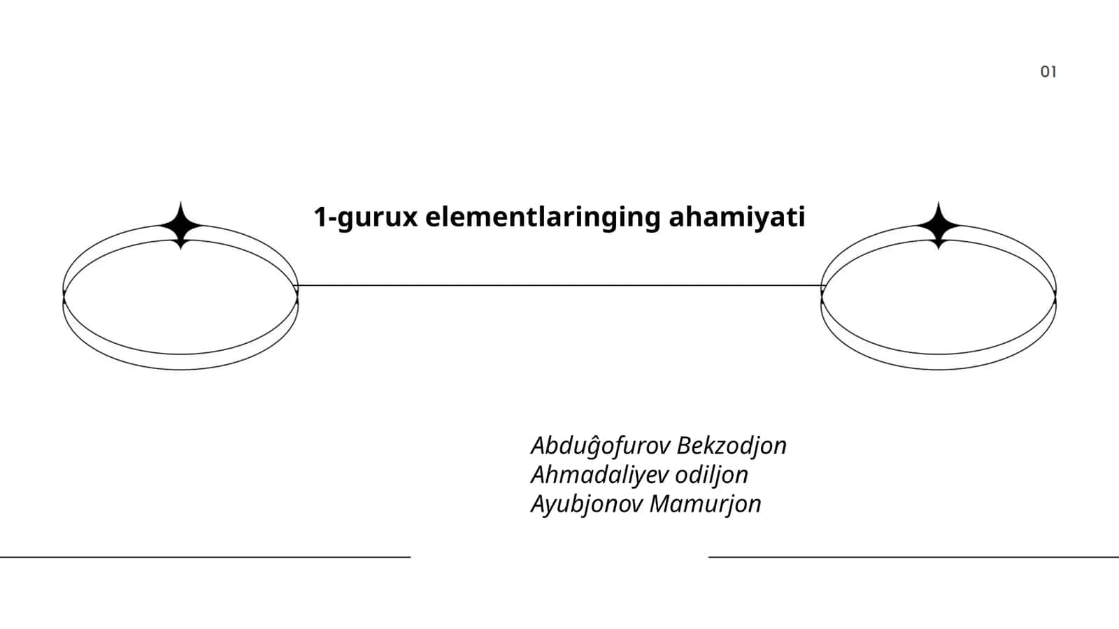 Ta'limda Guruxning O'rni 1