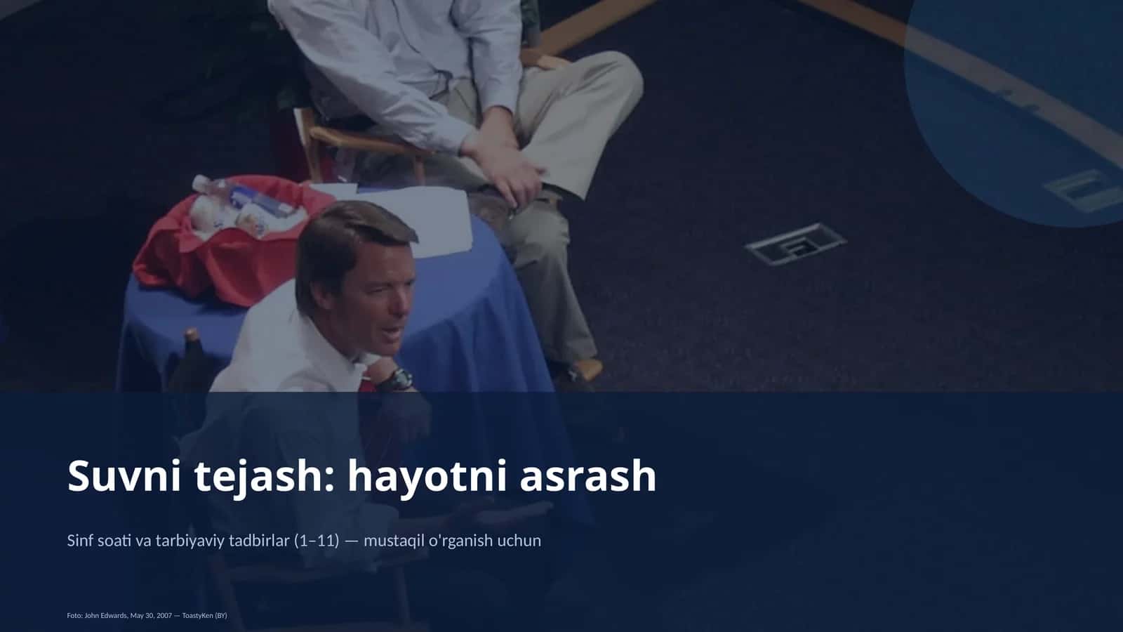 Suvni tejash: hayotni asrash 1