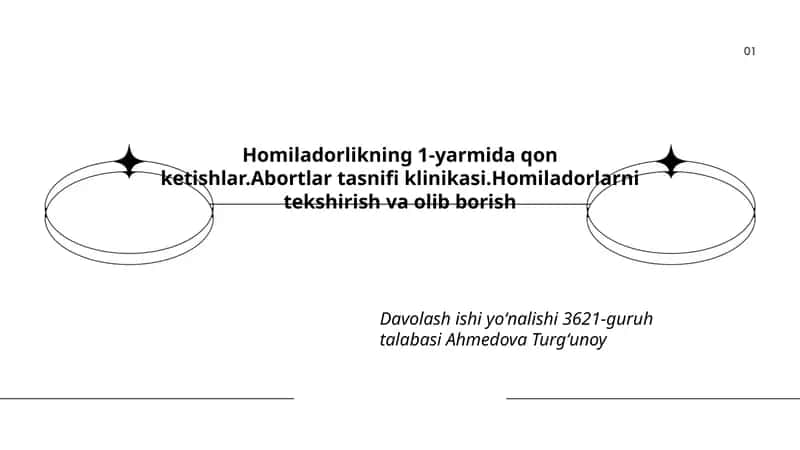 Homiladorlikning 1-yarmida qon ketishlar. Abortlar tasnifi klinikasi. Homiladorlarni tekshirish va olib borish 1