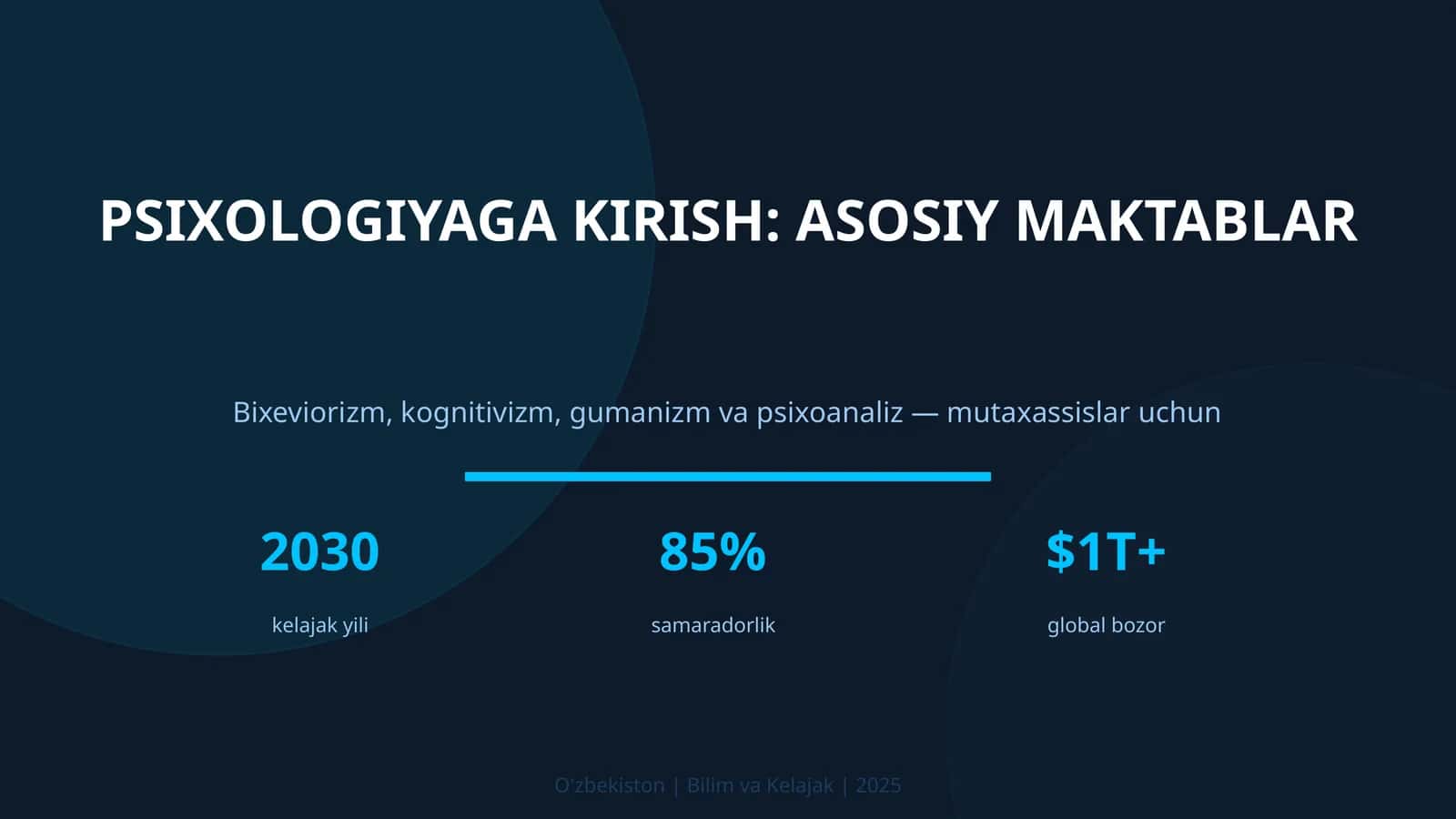 Psixologiyaga Kirish: Asosiy Maktablar 1