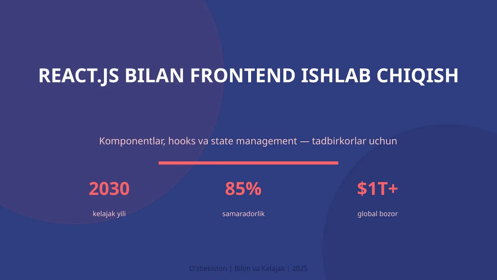 React.js bilan frontend ishlab chiqish 1