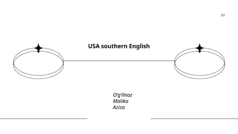 USA southern English 1