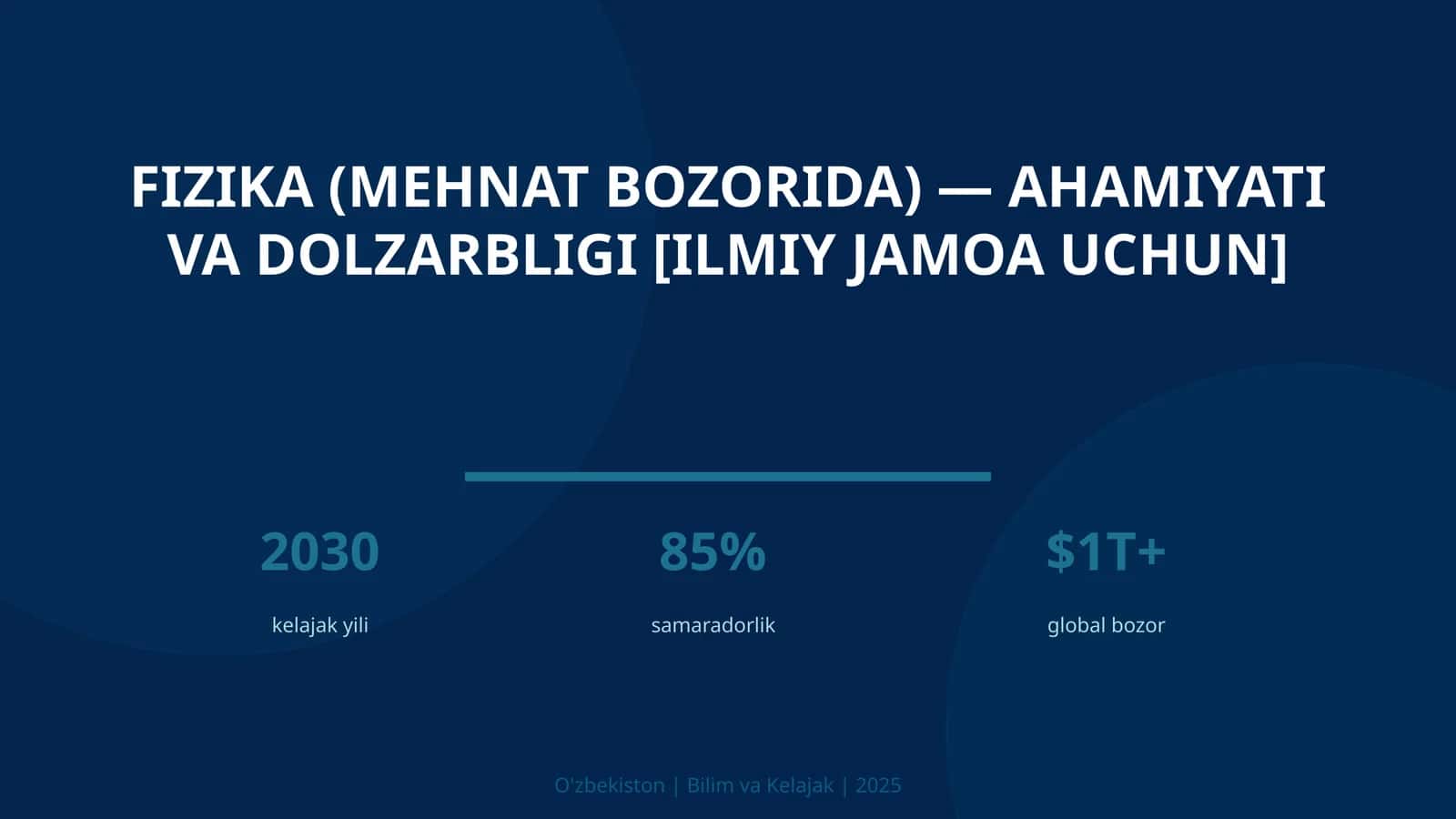 Fizika (mehnat bozorida) — ahamiyati va dolzarbligi [ilmiy jamoa uchun] 1