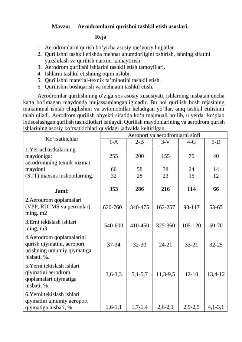 Aerodromlarni qurishni tashkil etish asoslari 1