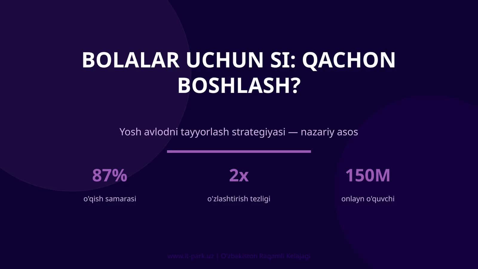 Bolalar uchun SI: Qachon boshlash? 1