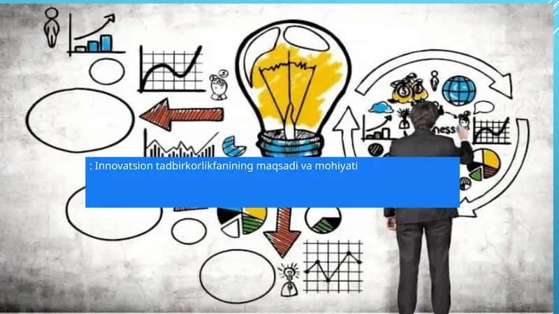 Innovatsion tadbirkorlikfanining maqsadi va mohiyati 1