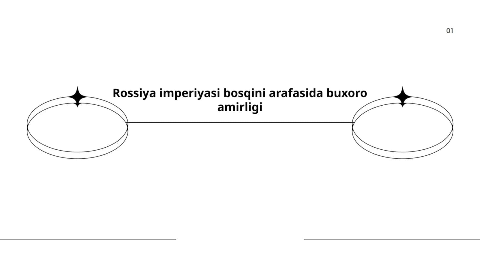 Rossiya imperiyasi bosqini arafasida buxoro amirligi 1