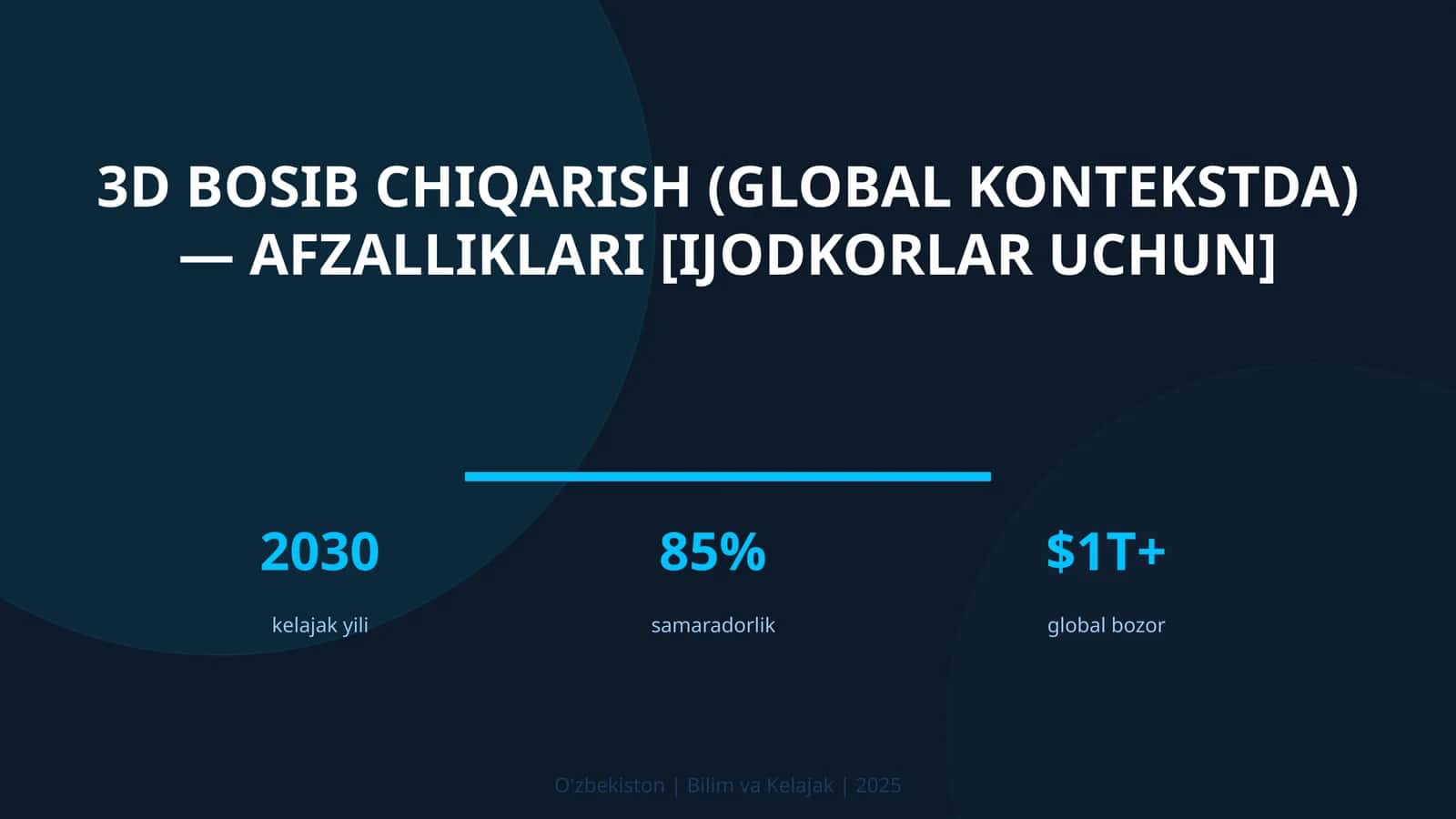3D bosib chiqarish (global kontekstda) — afzalliklari [ijodkorlar uchun] 1