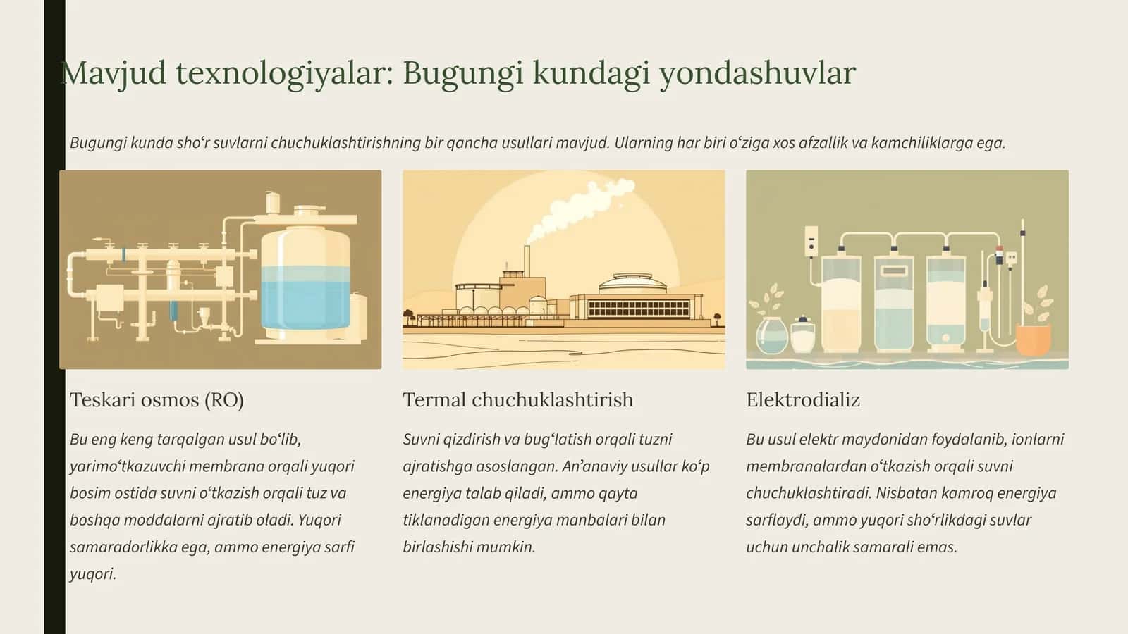 Mavjud texnologiyalar: Bugungi kundagi yondashuvlar 1