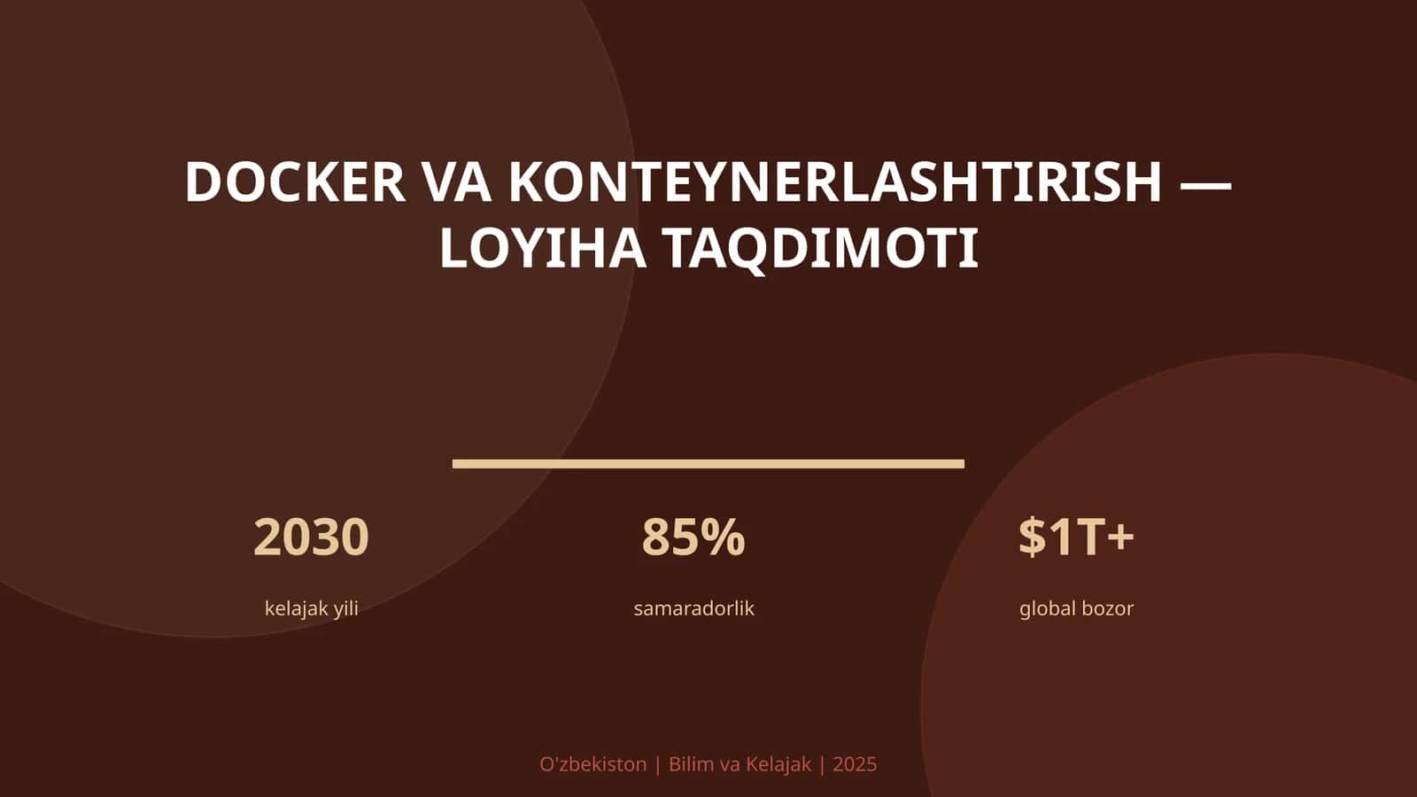 Docker va konteynerlashtirish — loyiha taqdimoti 1