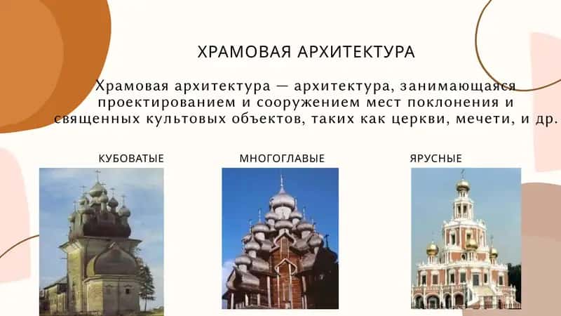 ХРАМОВАЯ АРХИТЕКТУРА 1