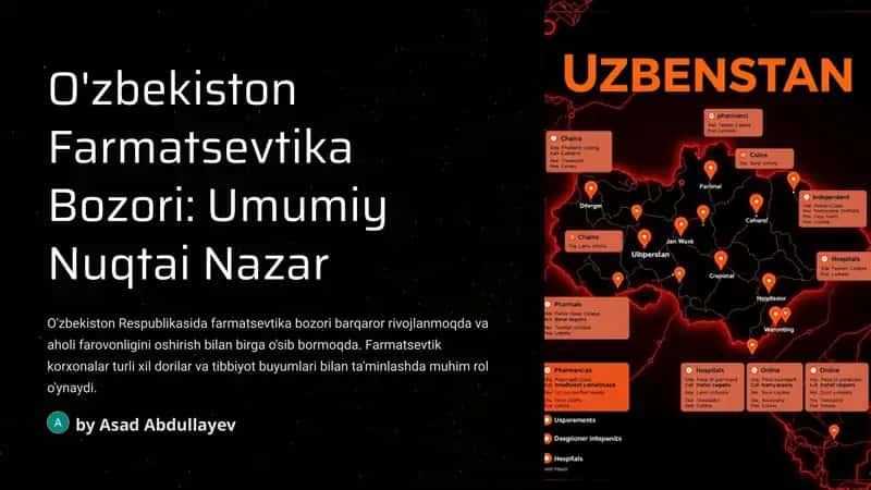 Farmatsevtika Bozori: Umumiy Nuqtai Nazar 1