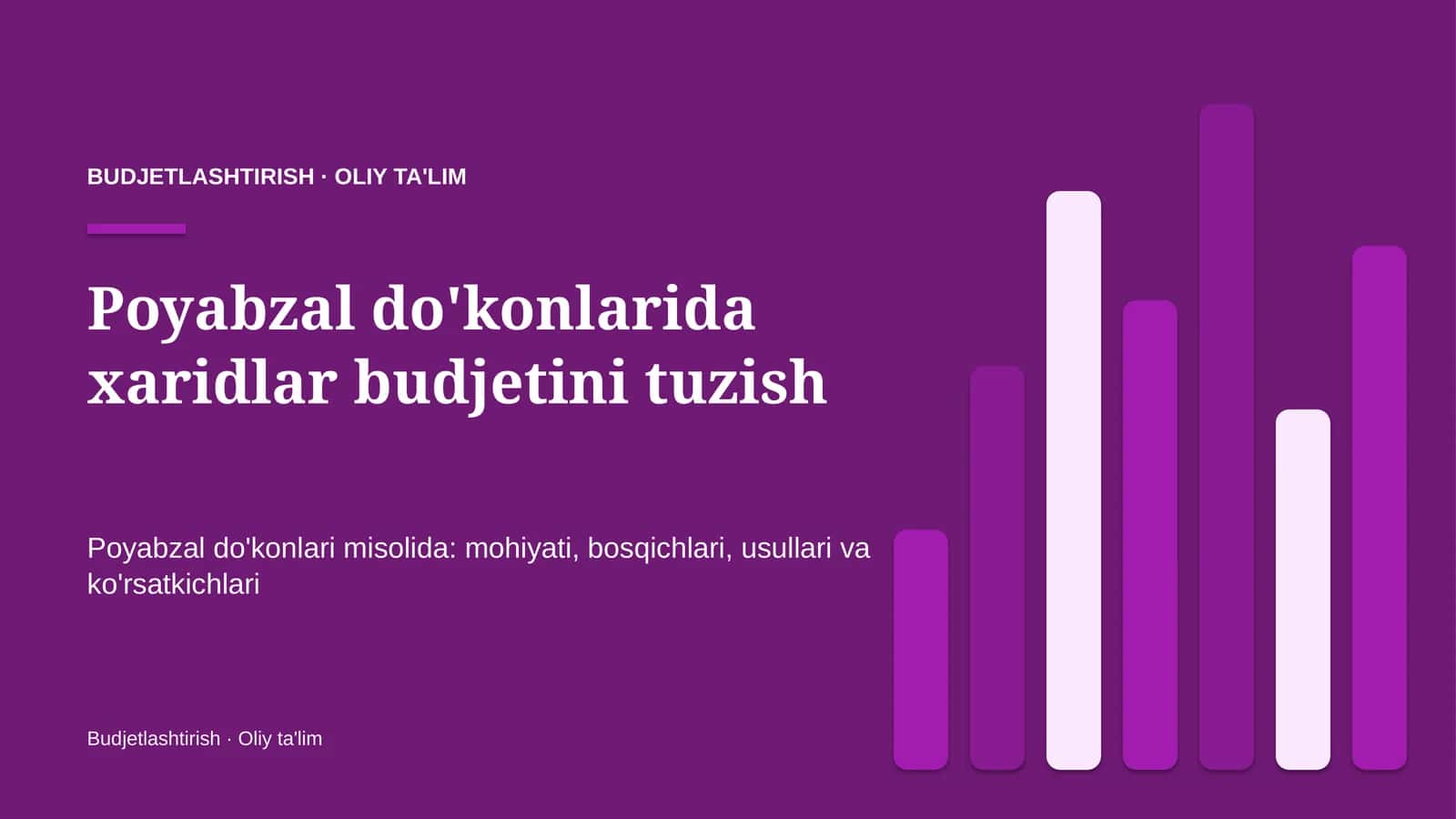 poyabzal do'konlarida xaridlar budjetini tuzish 3919 1