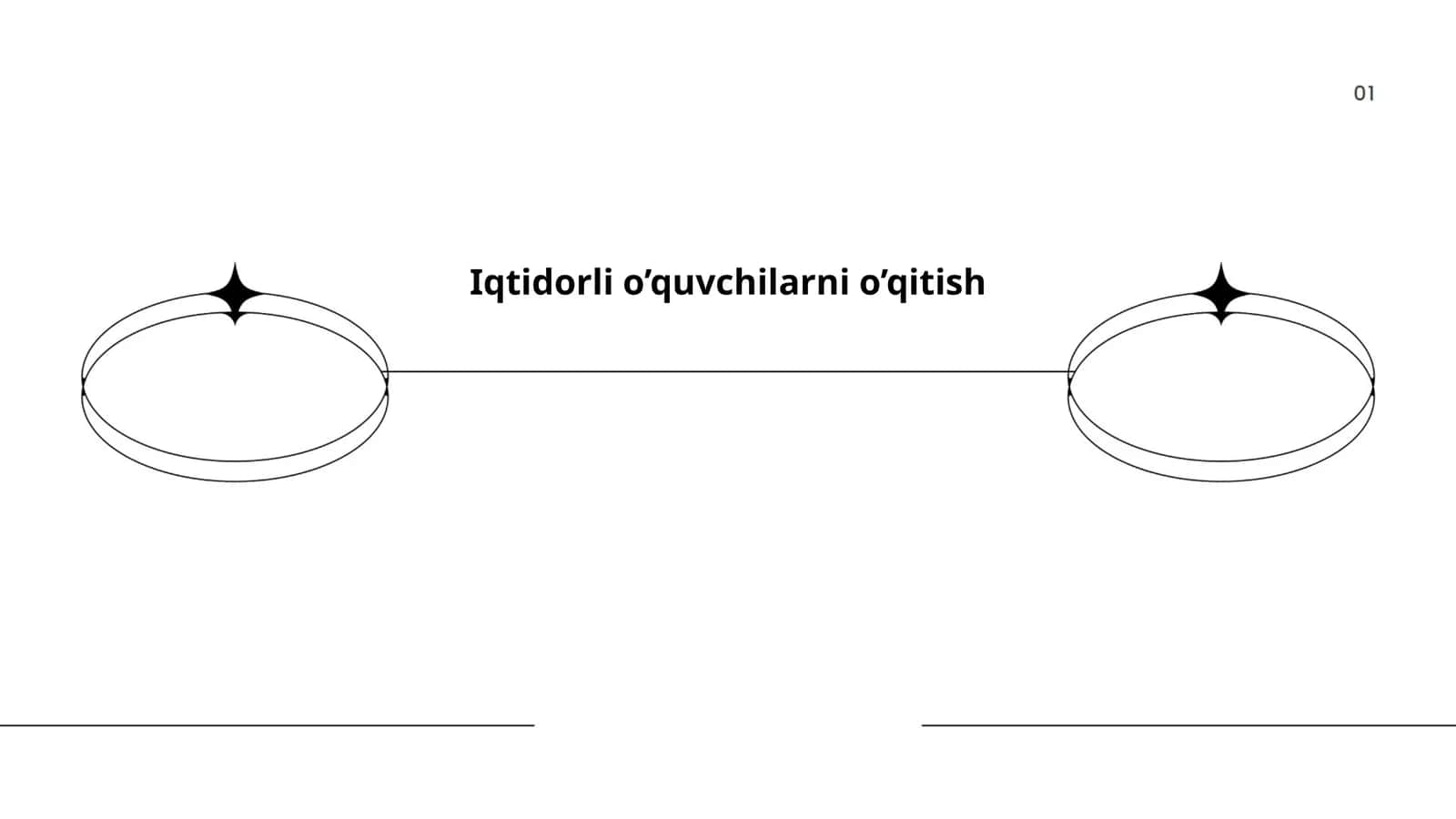 Iqtidorli o’quvchilarni o’qitish 1