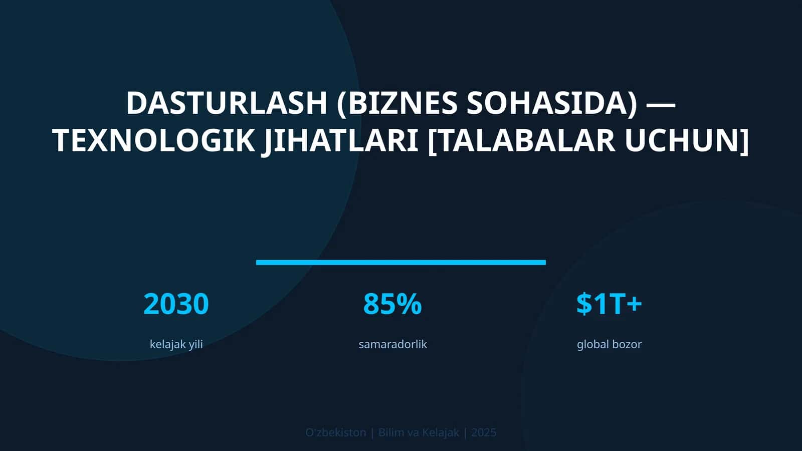 Dasturlash (biznes sohasida) — texnologik jihatlari [talabalar uchun] 1