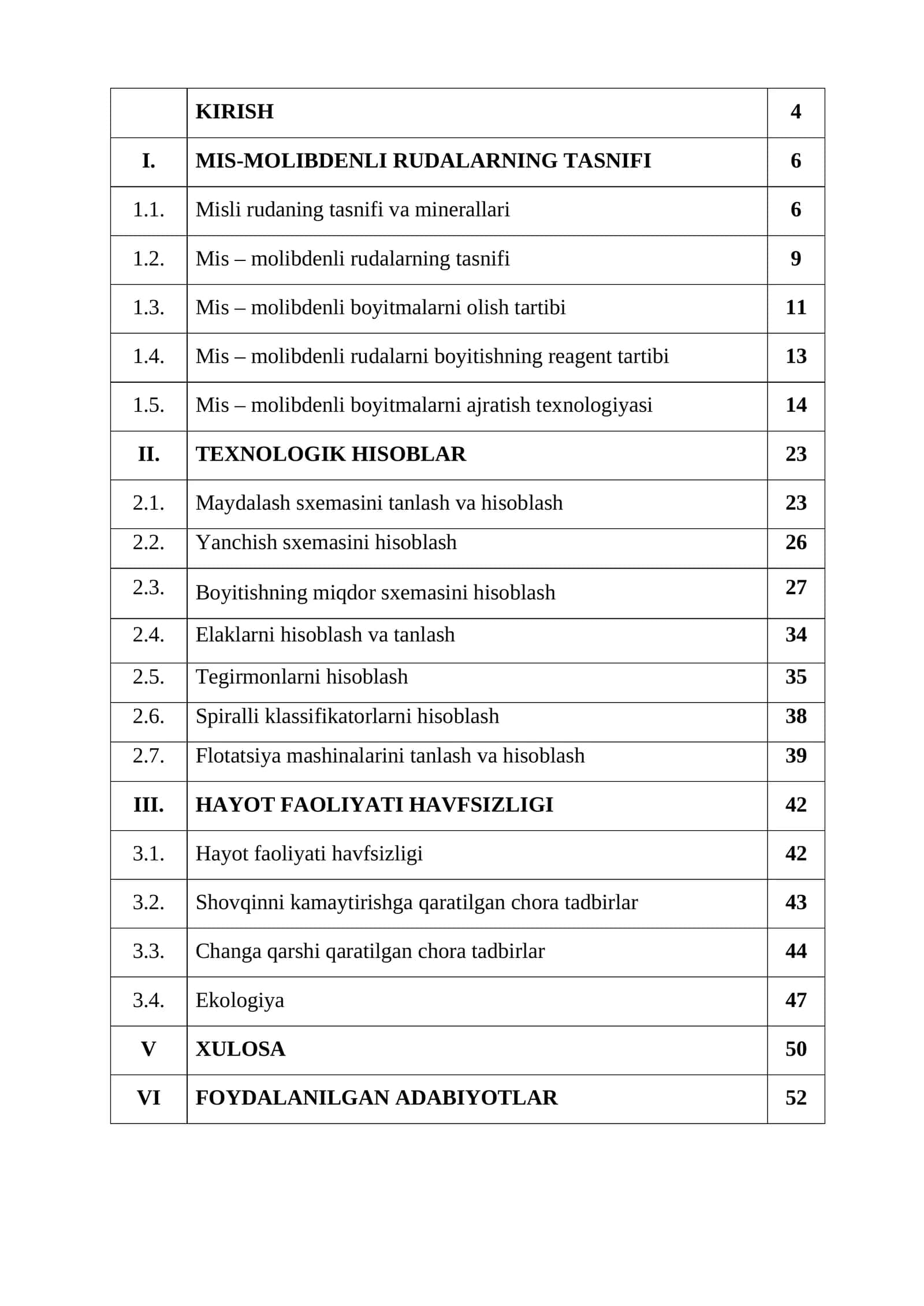 Mis-Molibdenli Rudalarning Tasnifi 1
