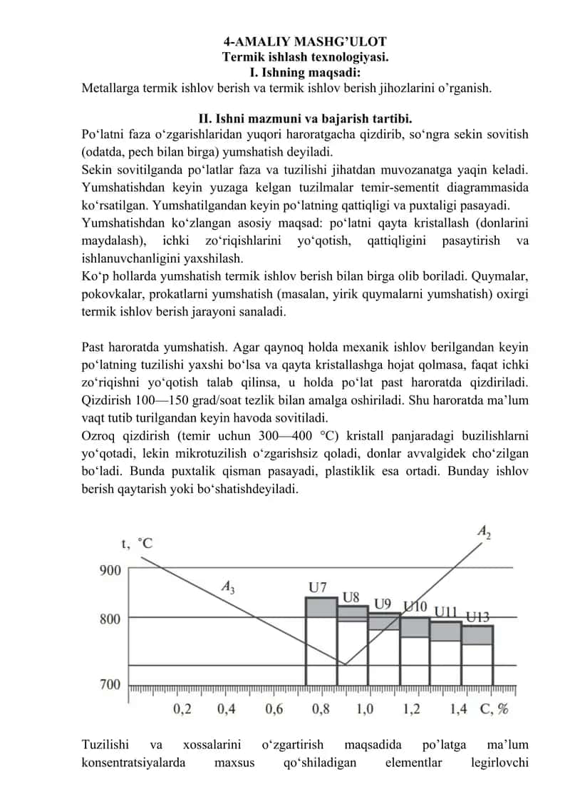Termik ishlash texnologiyasi 1