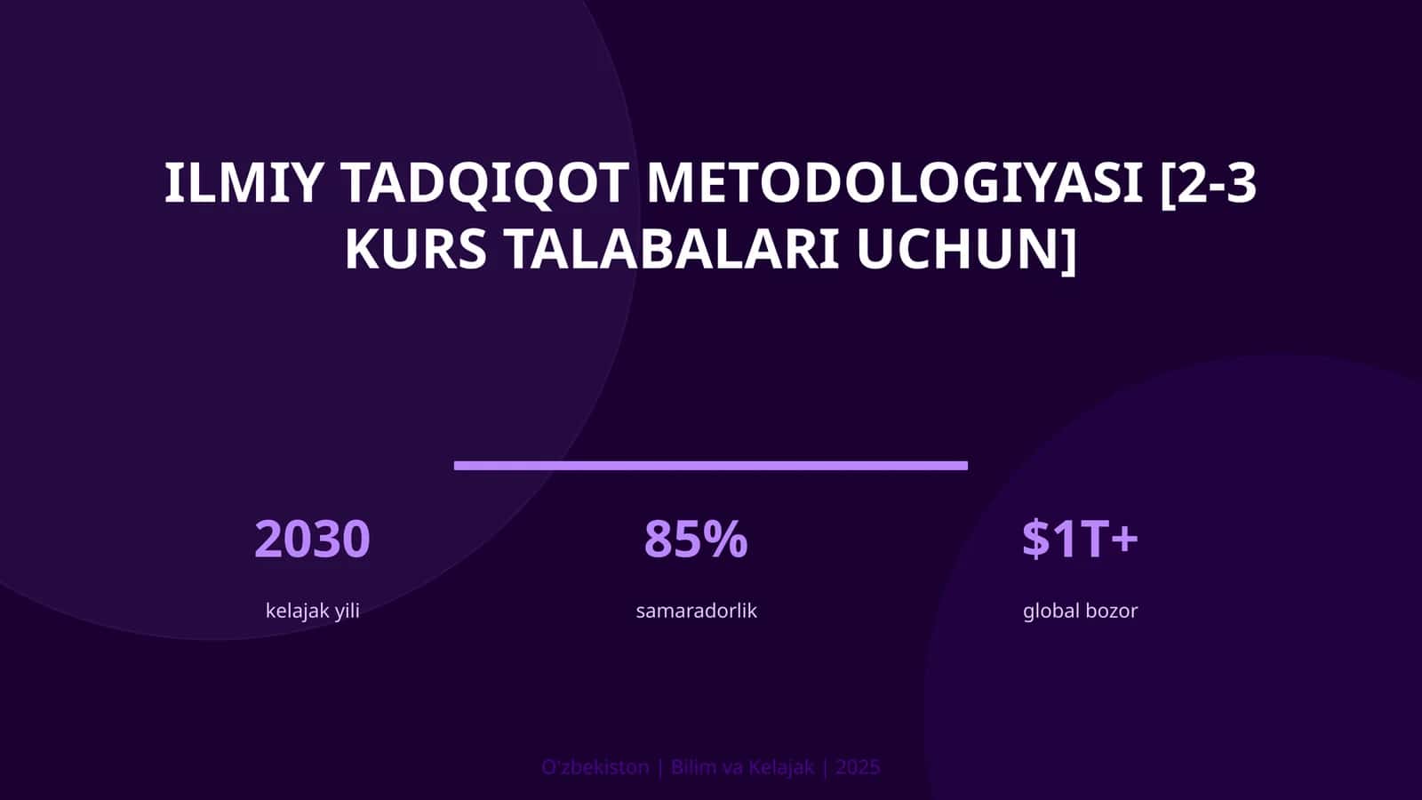 Ilmiy tadqiqot metodologiyasi [2-3 kurs talabalari uchun] 1