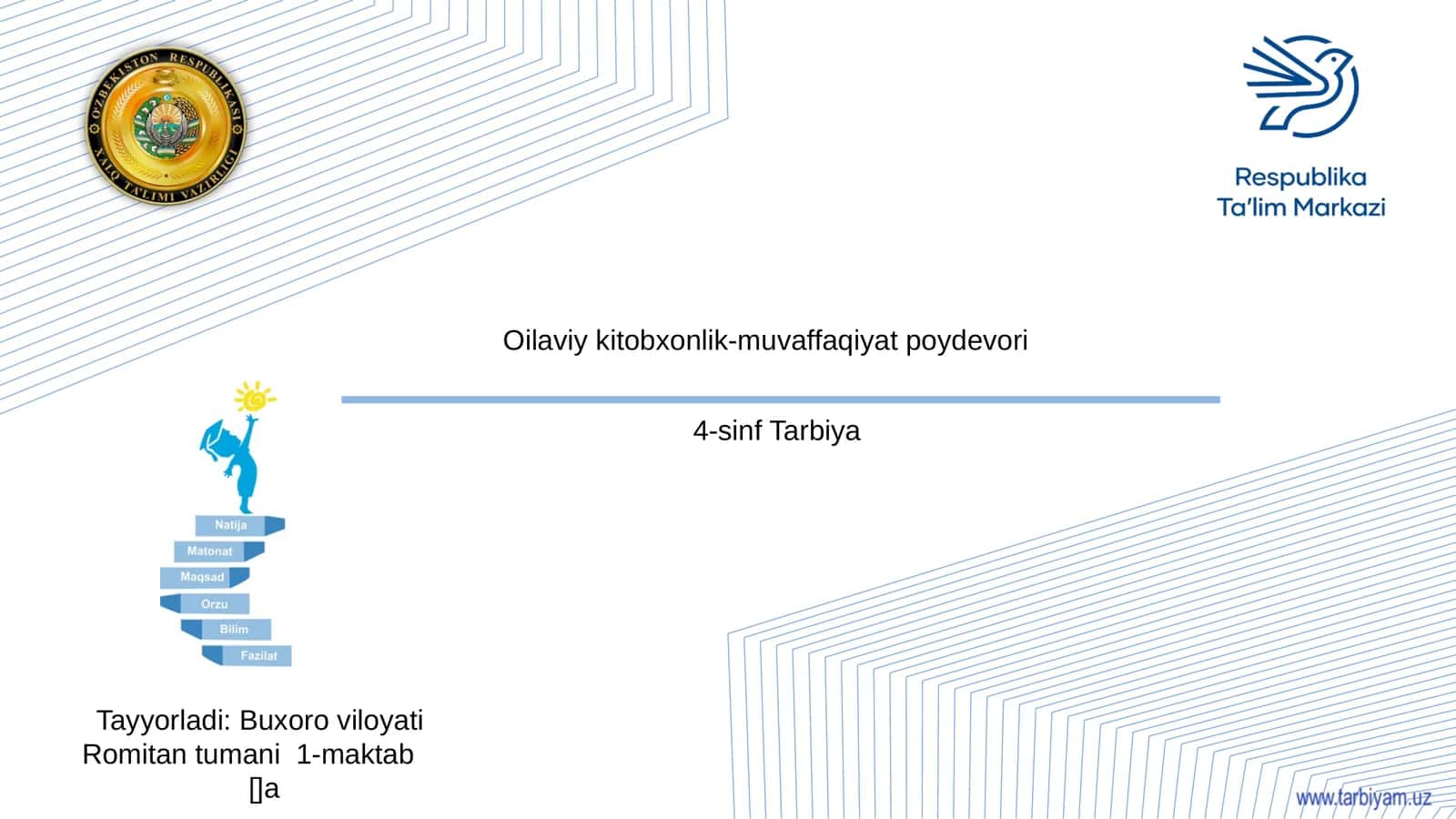 Oilaviy kitobxonlik-muvaffaqiyat poydevori 1