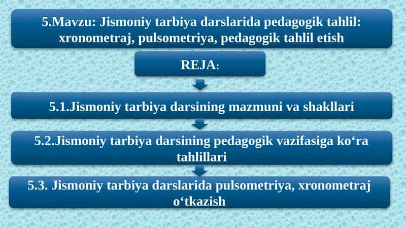 Jismoniy tarbiya darslarida pedagogik tahlil: xronometraj, pulsometriya, pedagogik tahlil etish 1