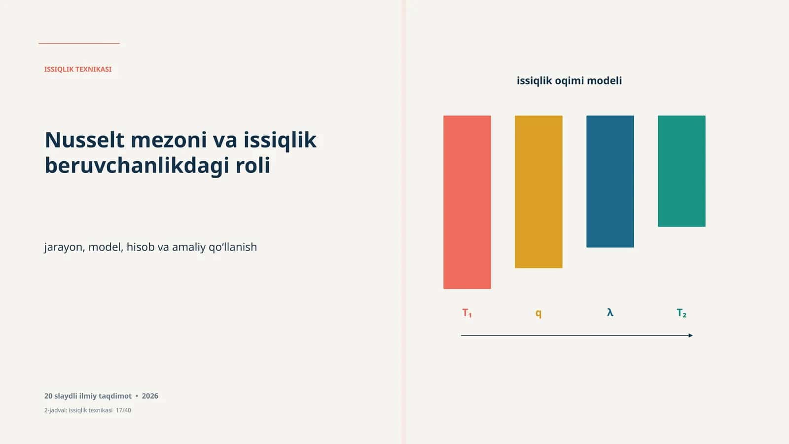 Issiqlik Texnologiyasi Issiqlik texnologiyasi haqida ilmiy taqdimot, 20 slaydli, issiqlik oqimi modeli, hisob, amaliy qo‘llanish 1